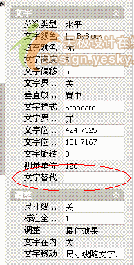 用AutoCAD文字替代功能快速修改草圖
