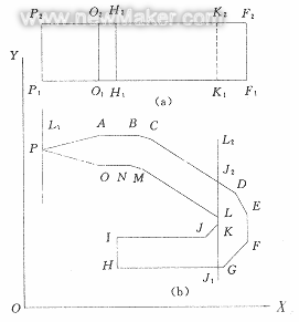 佳工機(jī)電網(wǎng)