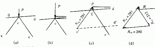 dvubb 圖片點擊可在新窗口打開查看