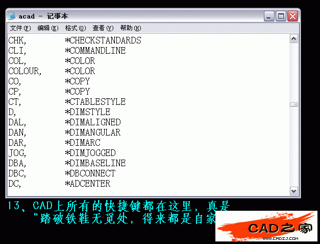 AutoCAD入門教程：談談CAD的幫助文件能給你帶來什么_中國教程網