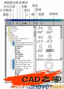 &ldquo;設(shè)計(jì)中心&rdquo;窗口