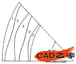 ▲圖12漸縮彎頭展開圖