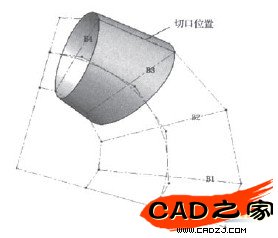 ▲圖10第4節實體