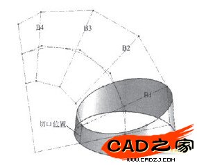 ▲圖7第1節實體