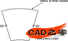 耦合和約束方程 - amin - chenamin的博客 耦合和約束方程 - amin - chenamin的博客