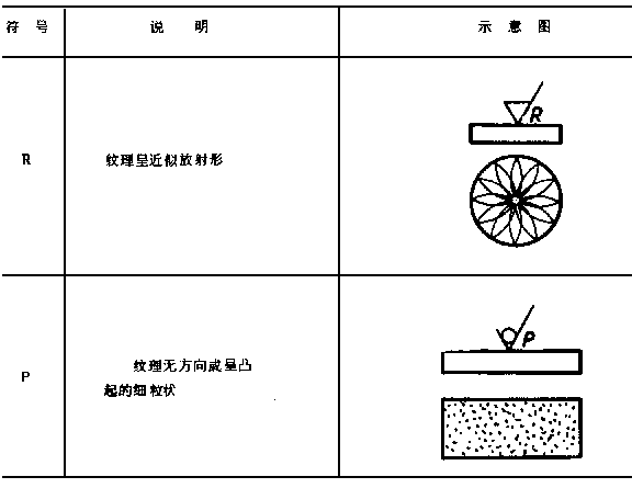 674-1.GIF (4808 字節)
