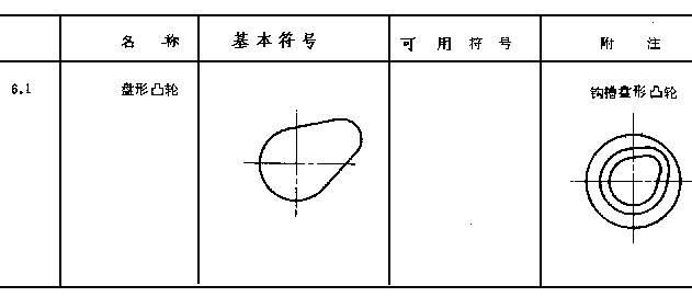 659-2.GIF (3817 字節(jié))