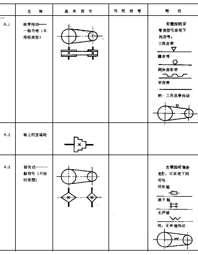 664-1.GIF (12865 字節(jié))