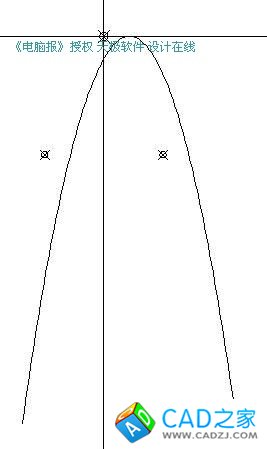 AutoCAD中用剖切圓錐精確繪制拋物線