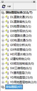飛時(shí)達(dá)圖層工具層樹功能