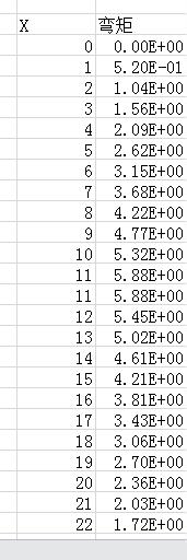 從文本數據到形成CAD圖形詳細教程