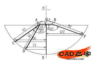 四根炒腳尺寸位置圖