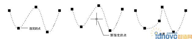 增加、刪除數(shù)據(jù)