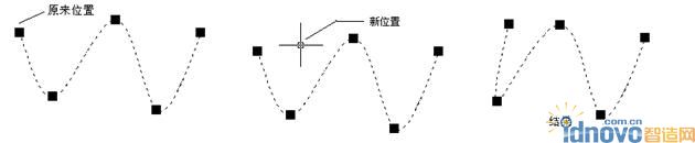 擬合點(diǎn)控制樣條曲線