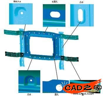 圖1 沖壓件常見的幾何特征