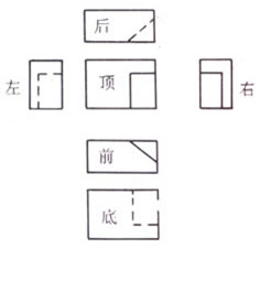 如何快速看懂國外機械圖紙