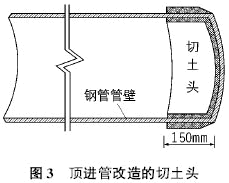 氣動小口徑頂管技術在管道施工中的應用及改進