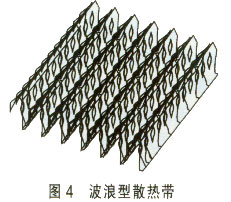 對小型挖掘機散熱器的改進