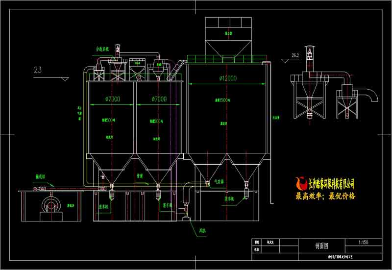 電廠粉煤灰分選(蝸殼式)工藝布置總圖