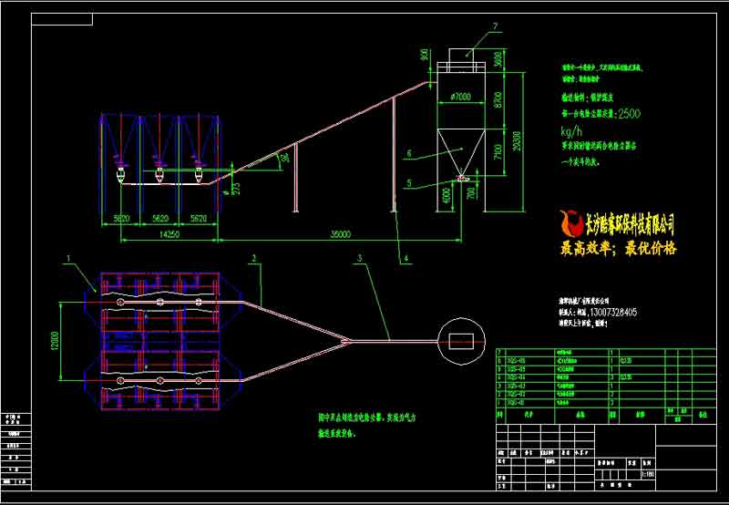 壓送式氣力輸送設備布置圖